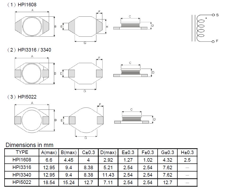 Unshielded  Power Inductor-HPI